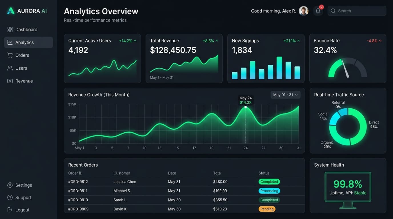 High-performance dark mode admin analytics dashboard preview